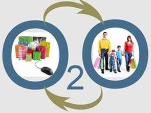 盲目迎合資本，送藥O2O脫節剛需 信息服務缺失下的行業困境