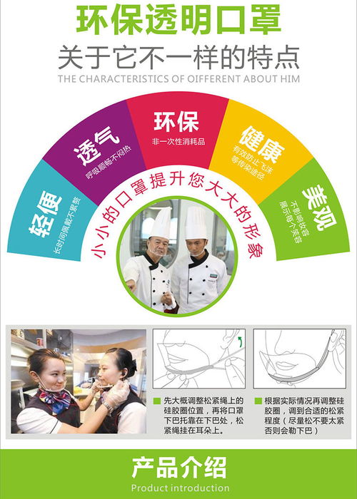 透明口罩在餐飲服務業中的多重角色 從食品衛生到信息咨詢的全面解析