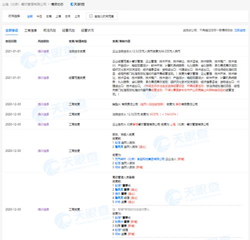元氣森林入股山鬼雞湯關(guān)聯(lián)公司，釋放多元化戰(zhàn)略信號